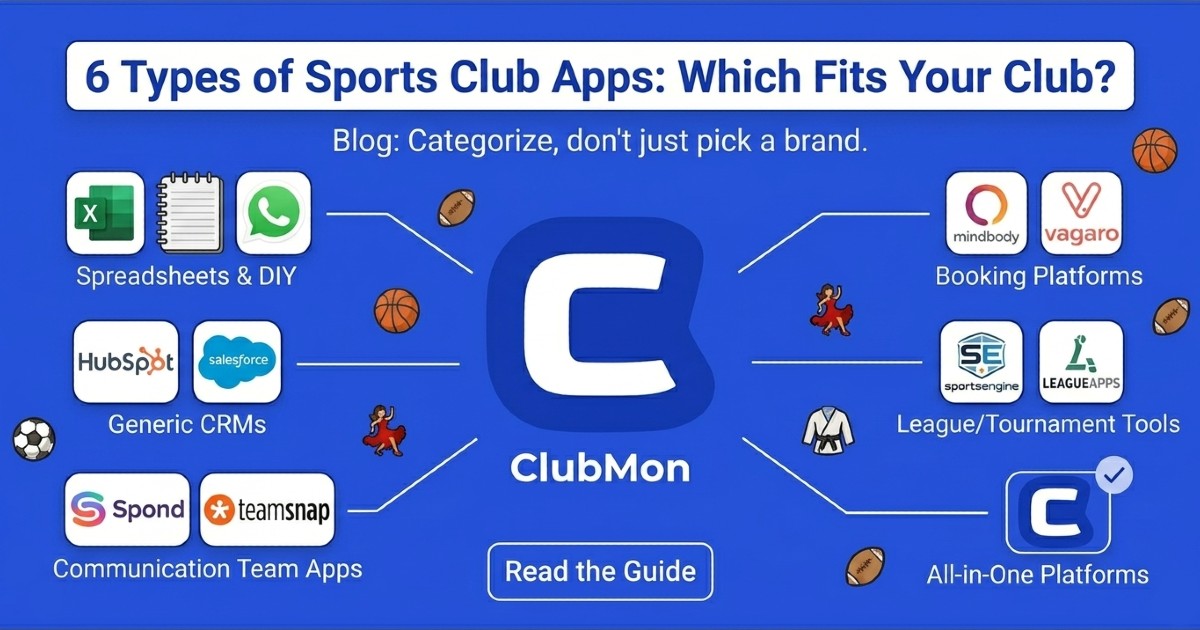 Types of Sports Club Management Apps