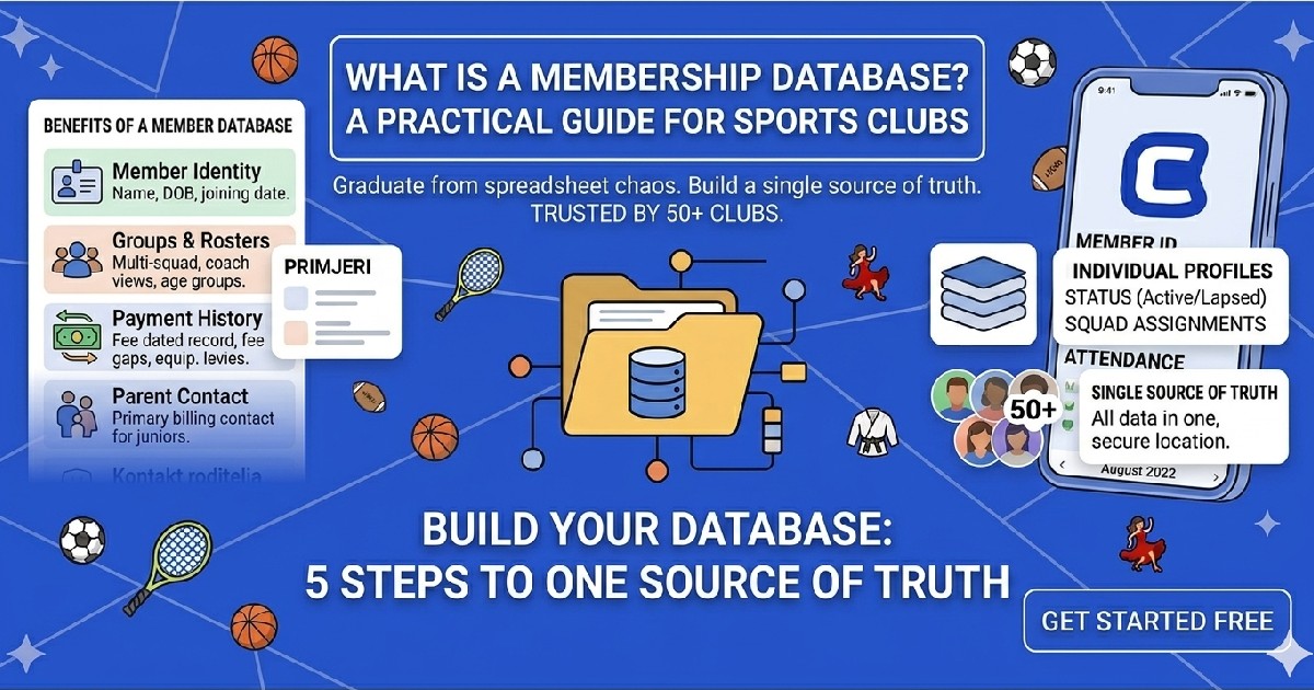 What Is a Membership Database